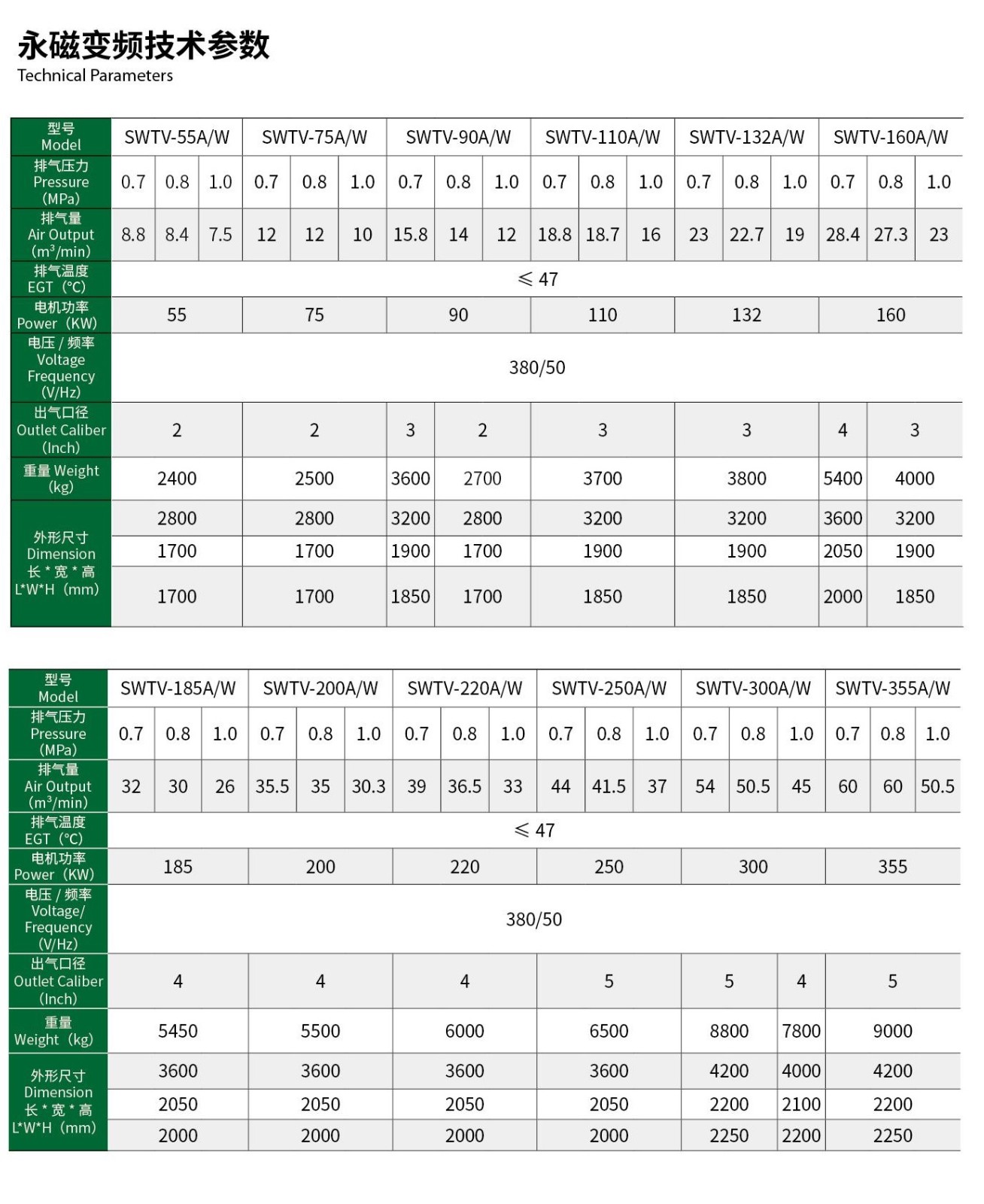 20220712萨震无油综合样本40p_14.jpg